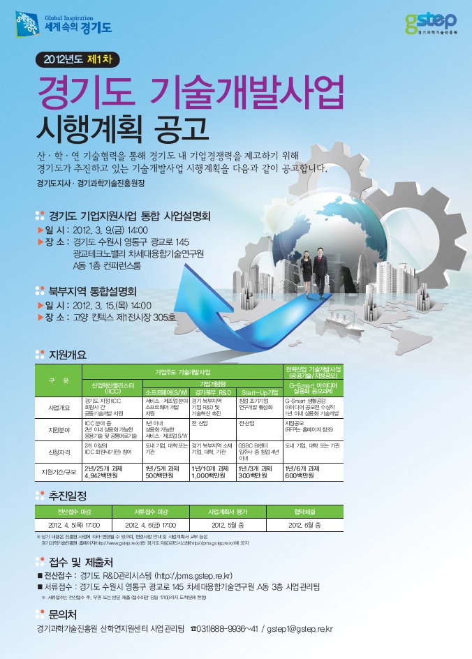 경기도 기술개발사업.jpg